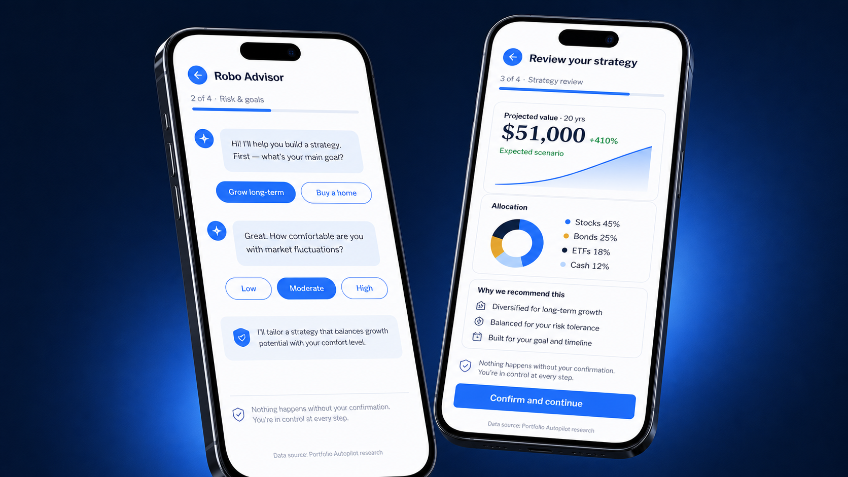 Portfolio Autopilot Robo Advisor