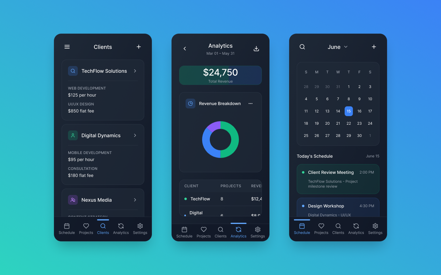 Dashboard freelance, gestione clienti e analytics