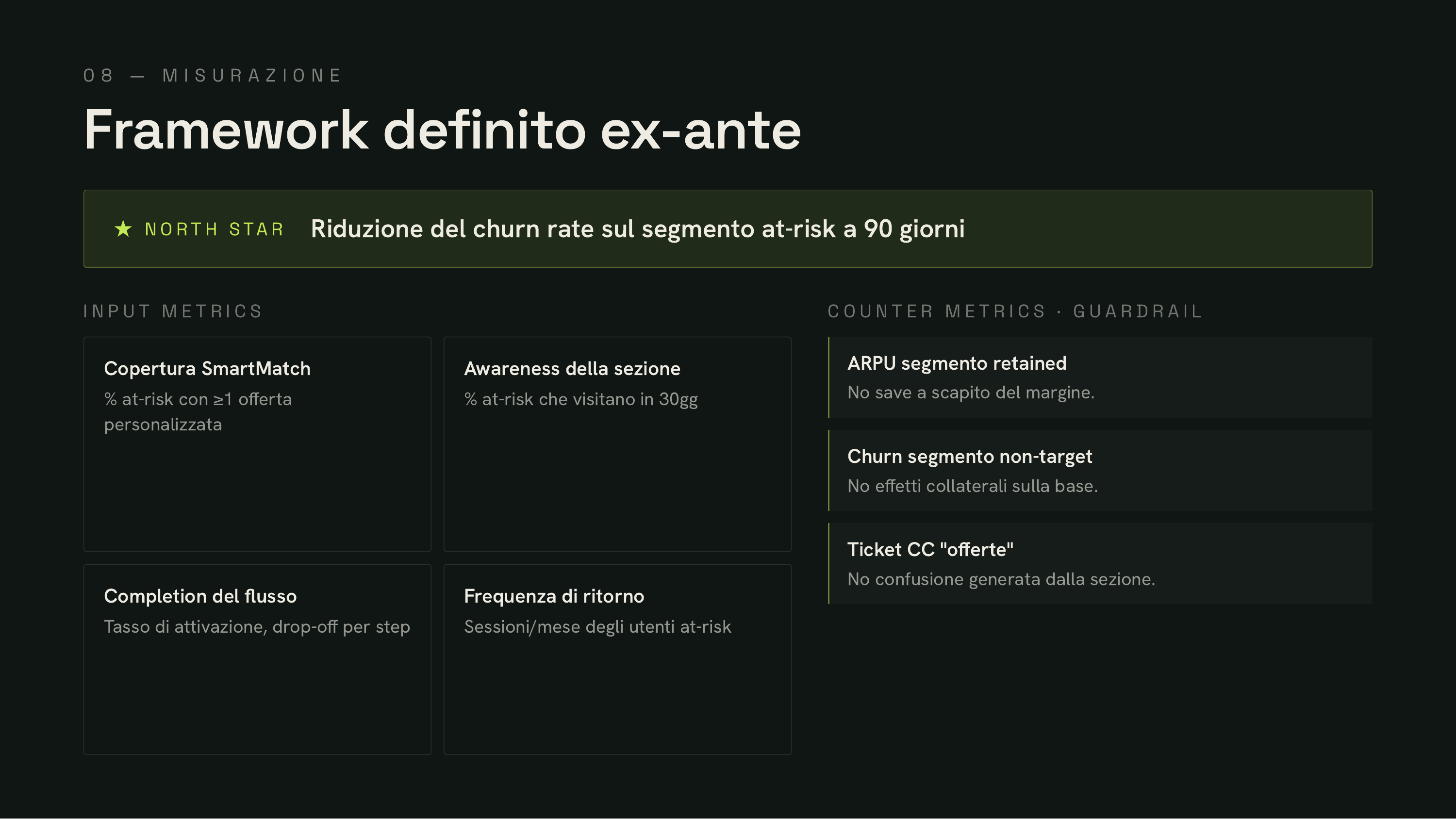 Framework di misurazione definito ex-ante: North Star, input metrics, guardrail