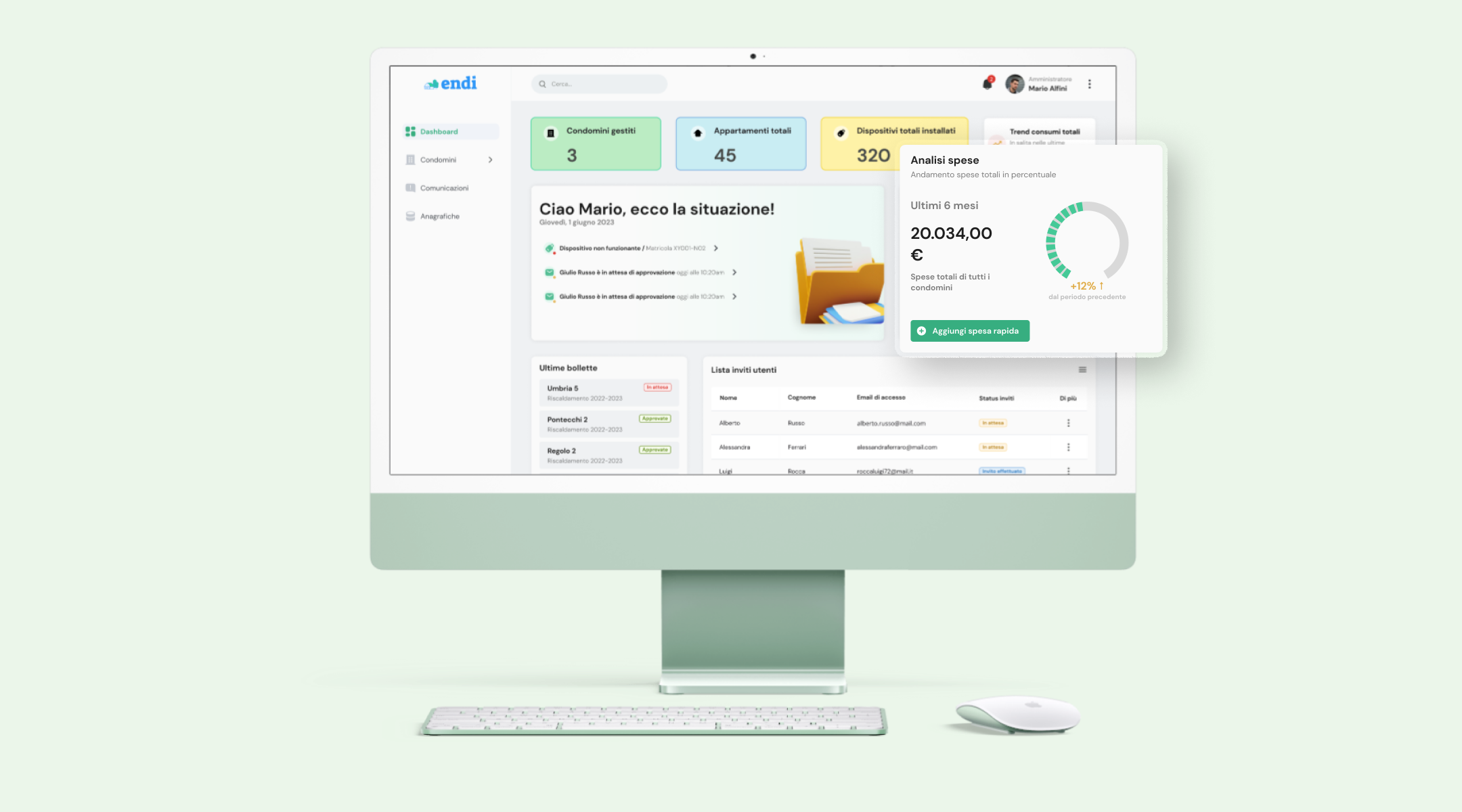 ENDI dashboard