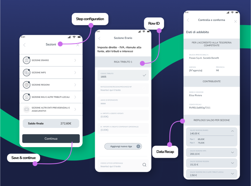 F24 UX flow annotato