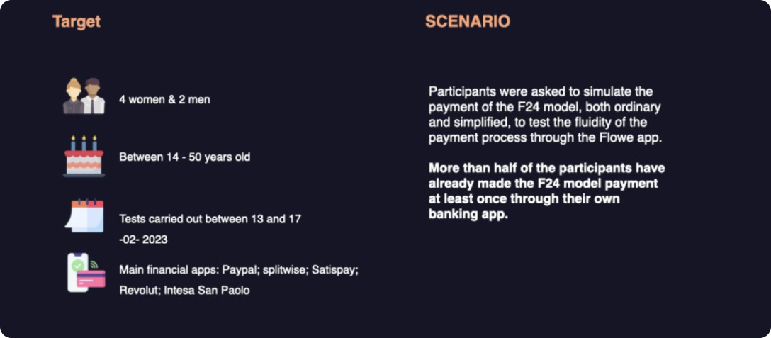 User testing: target e scenario